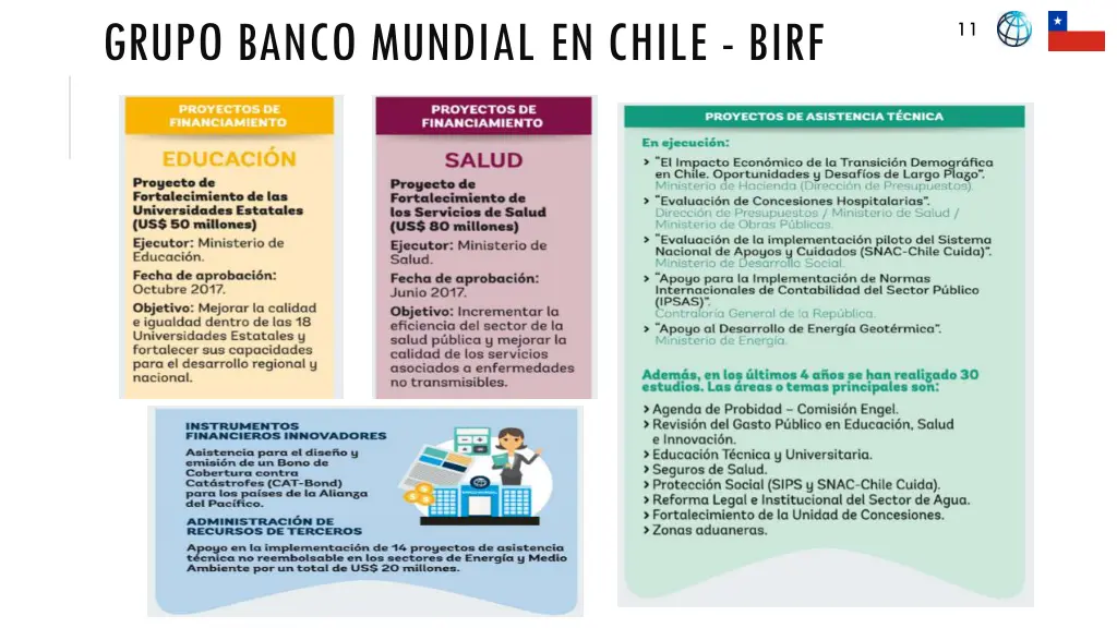 grupo banco mundial en chile birf
