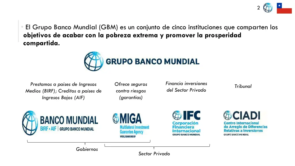 slide2
