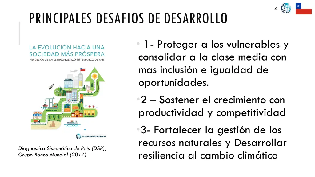 slide4