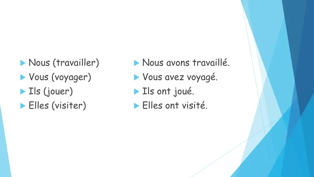 nous travailler vous voyager ils jouer elles