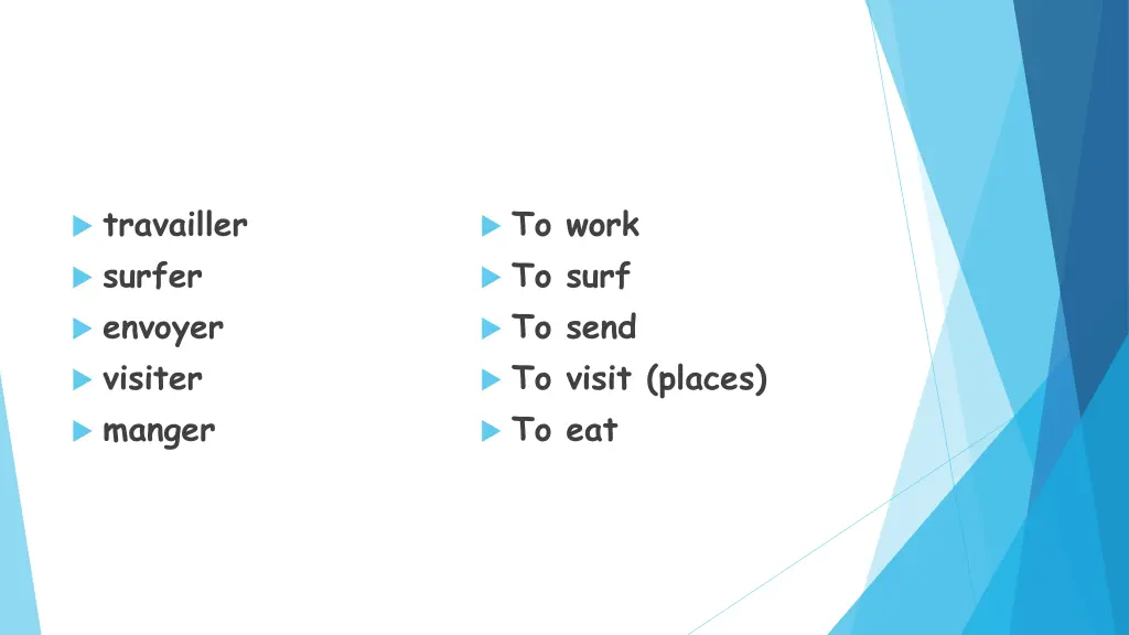 travailler surfer envoyer visiter manger