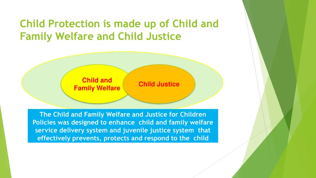 child protection is made up of child and family
