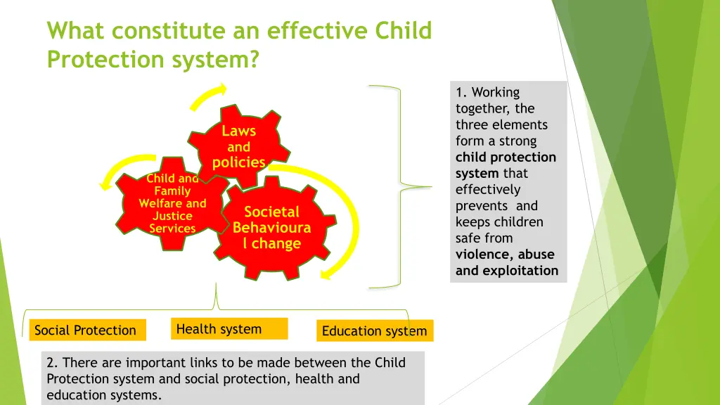 what constitute an effective child protection