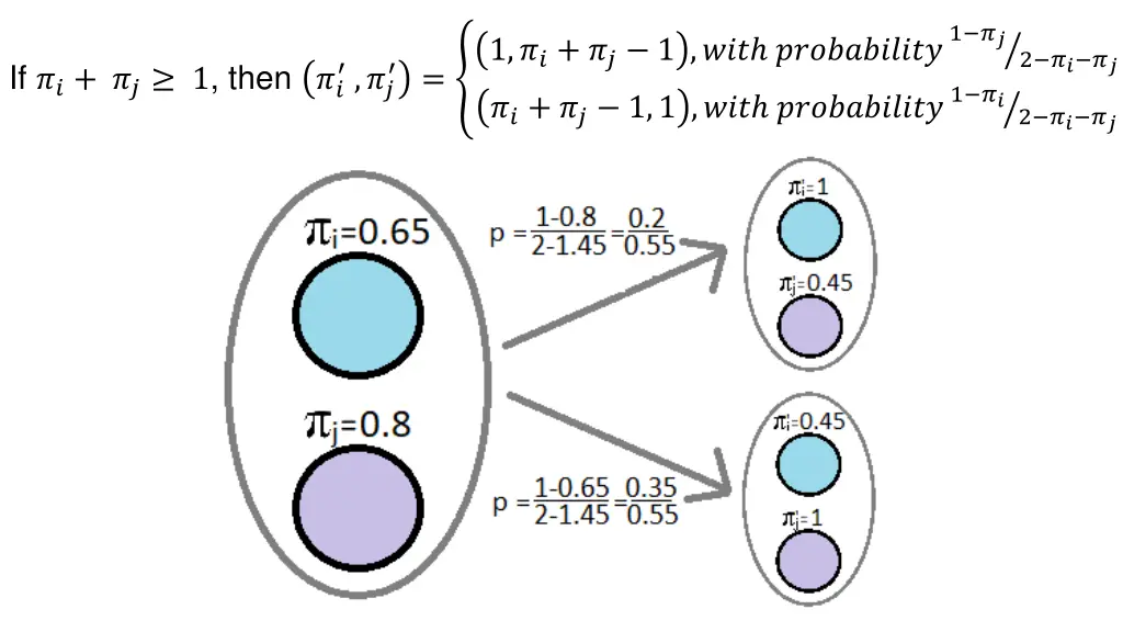 slide8