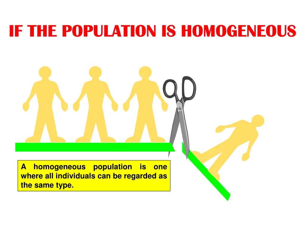 if the population is homogeneous
