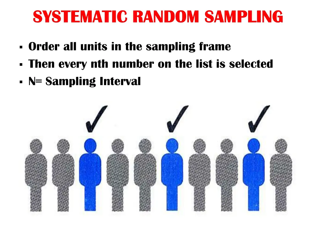 systematic random sampling systematic random