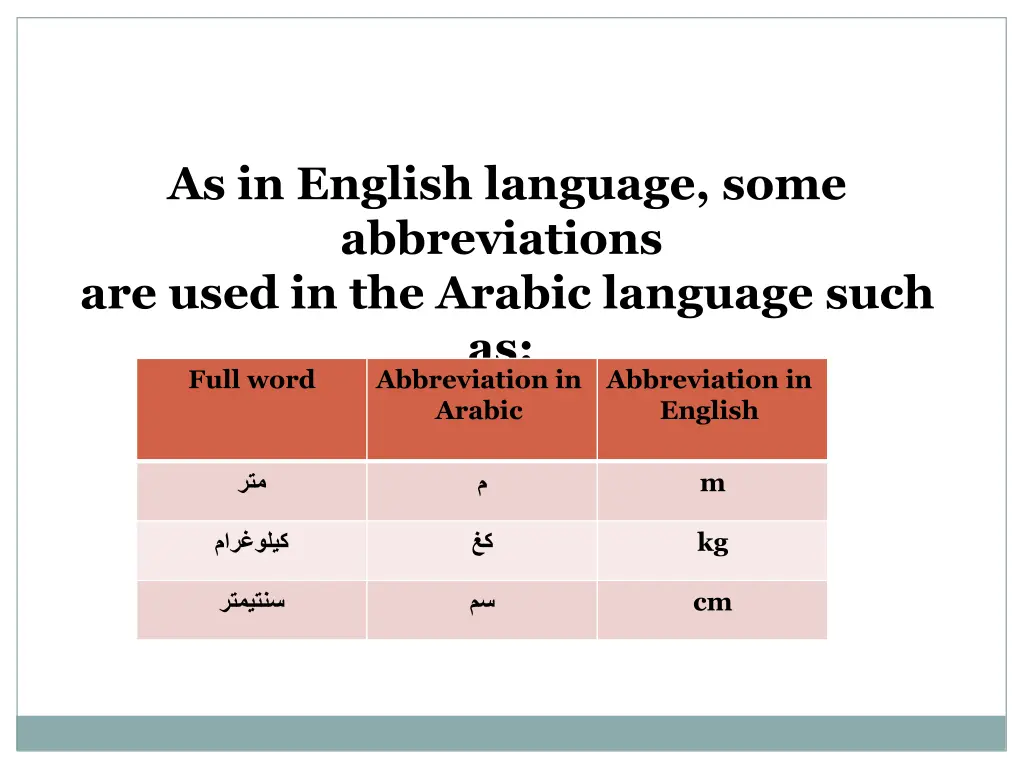 as in english language some abbreviations