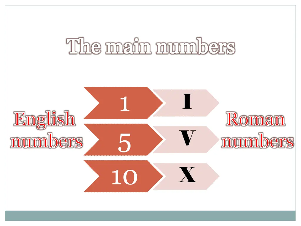 the main numbers