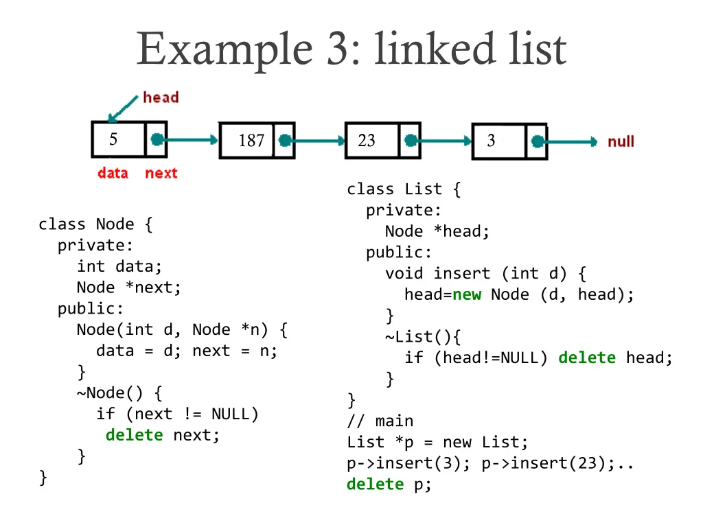 example 3 linked list