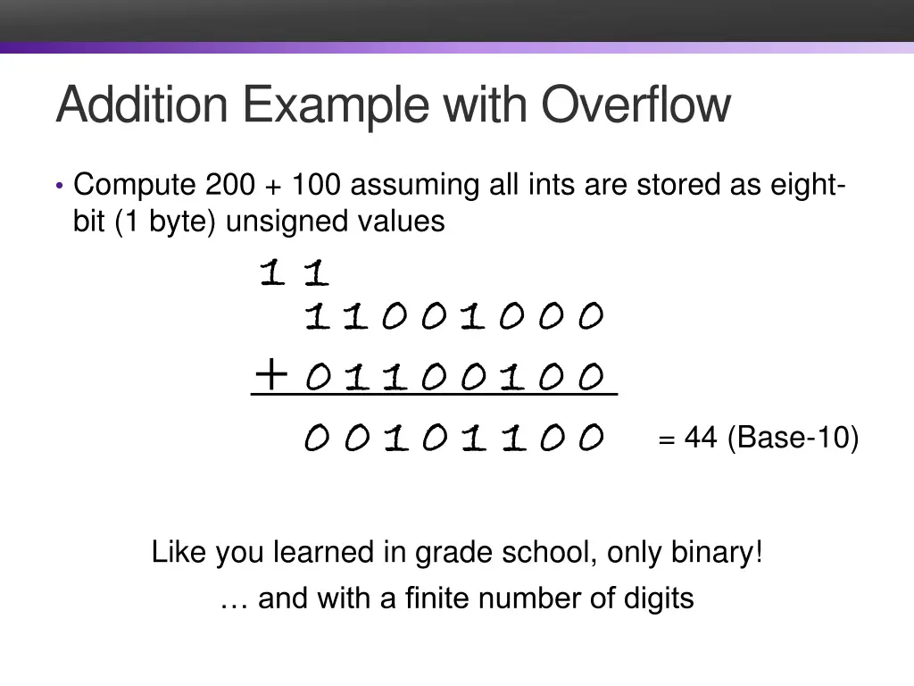 addition example with overflow
