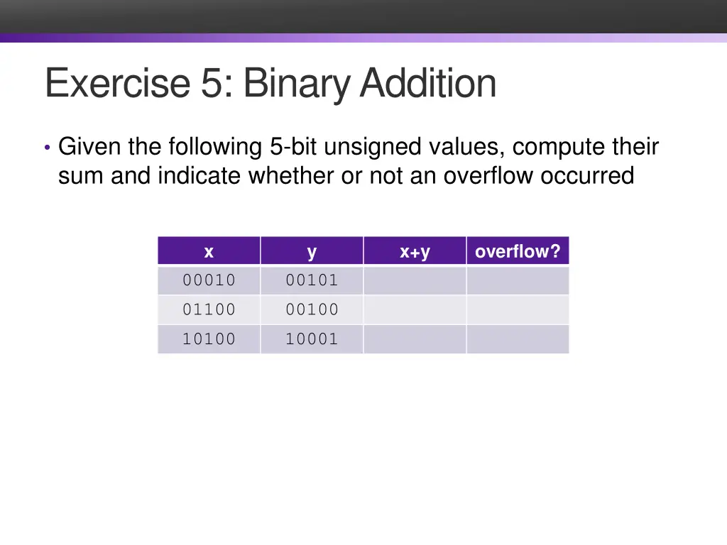exercise 5 binary addition