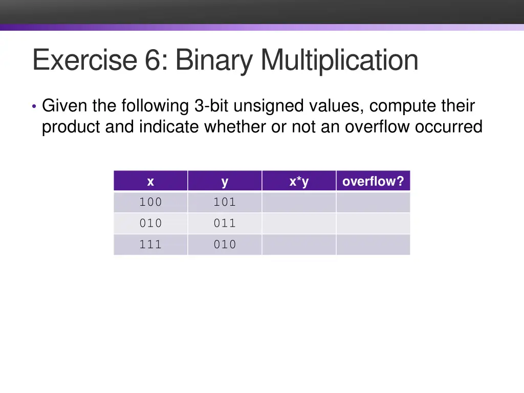 exercise 6 binary multiplication