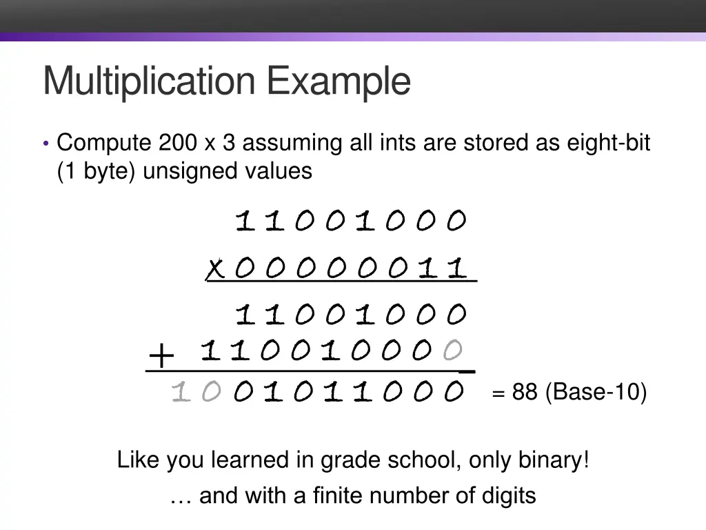 multiplication example 1