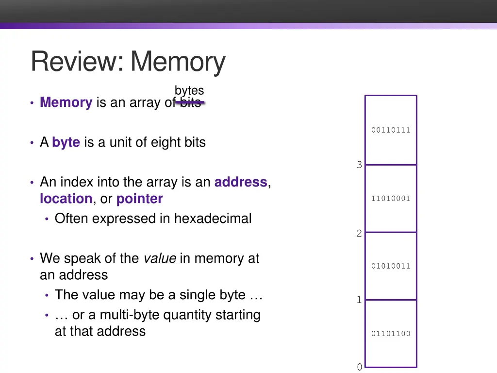 review memory