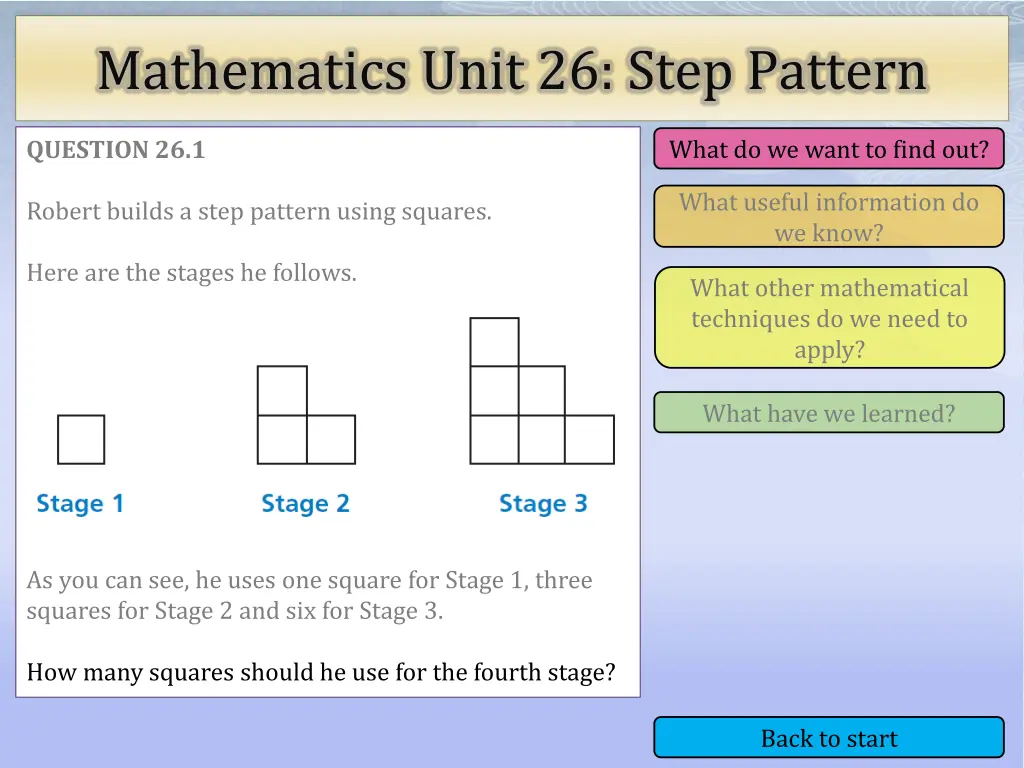 mathematics unit 26 step pattern 1