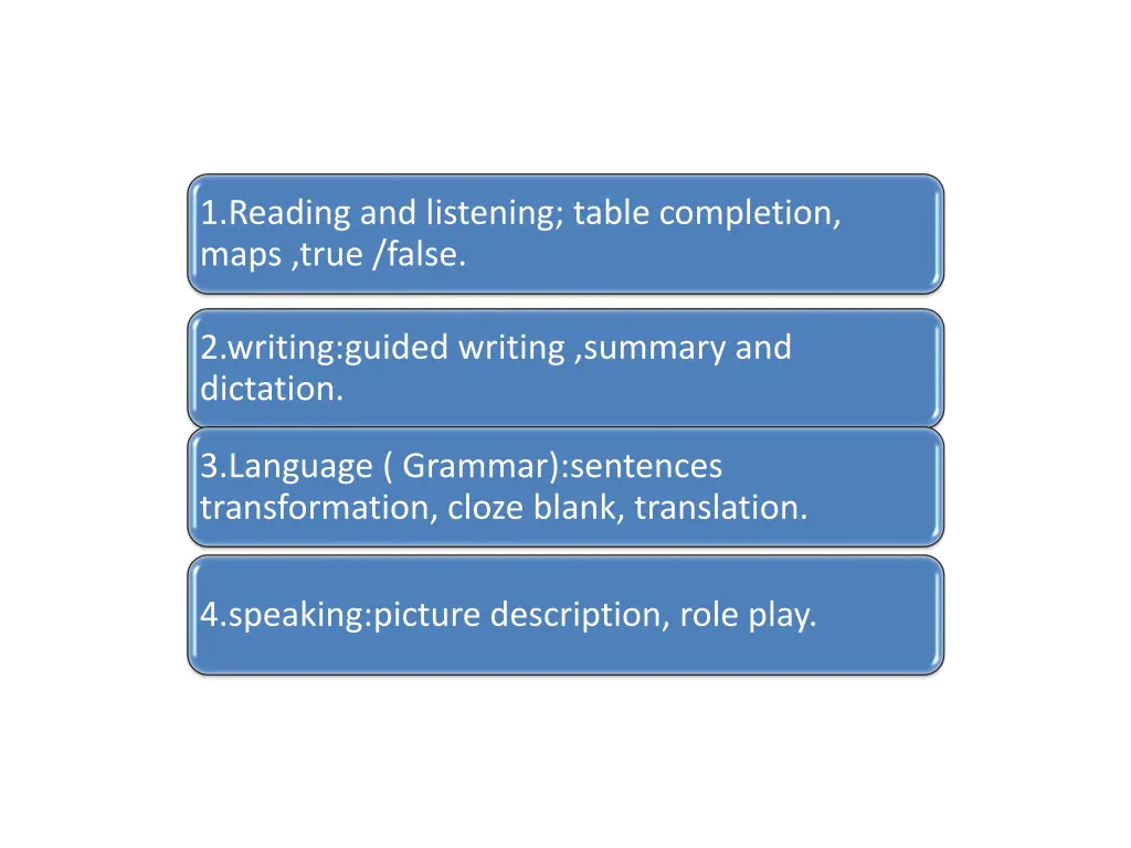 1 reading and listening table completion maps