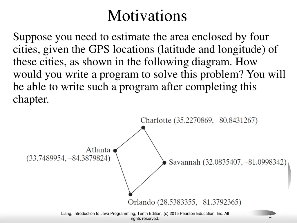 motivations