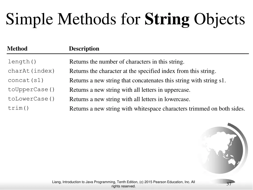 simple methods for string objects
