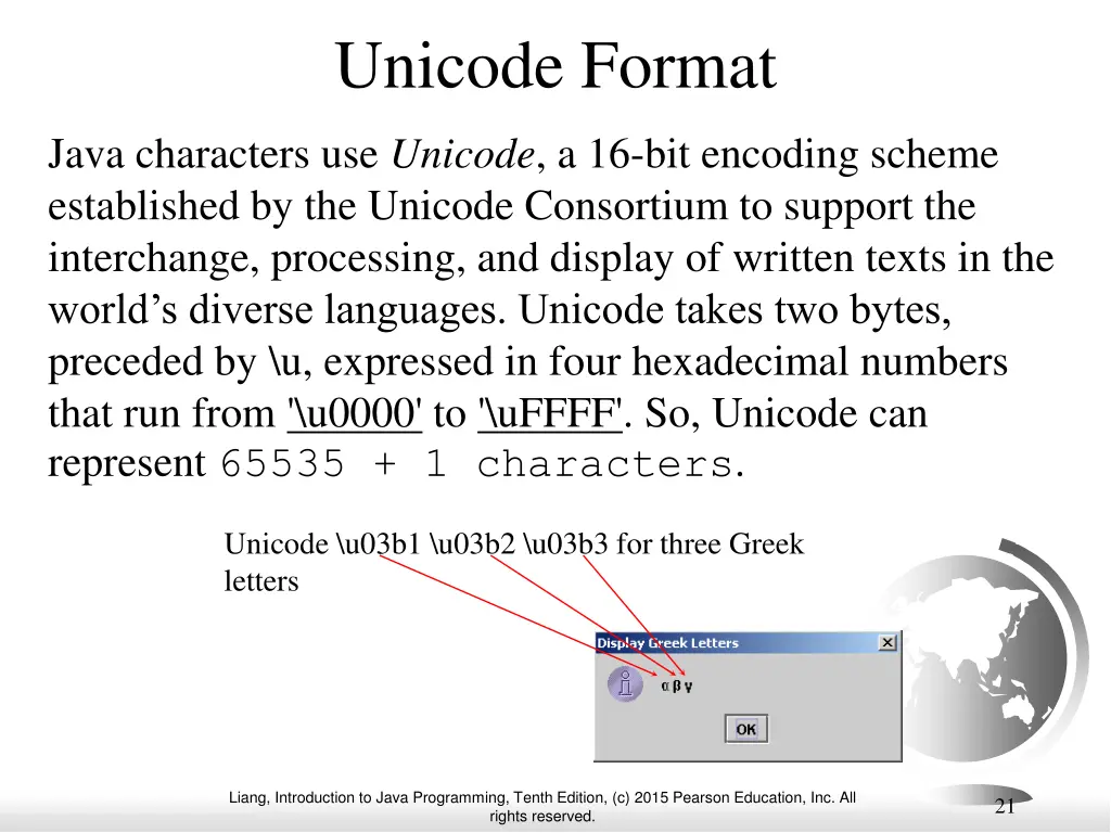 unicode format