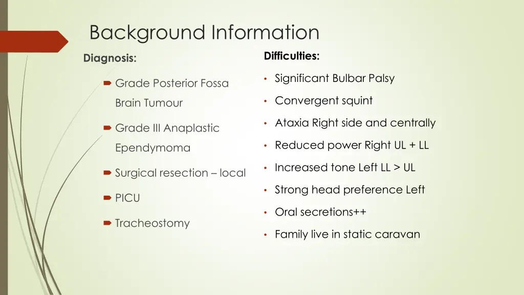 background information