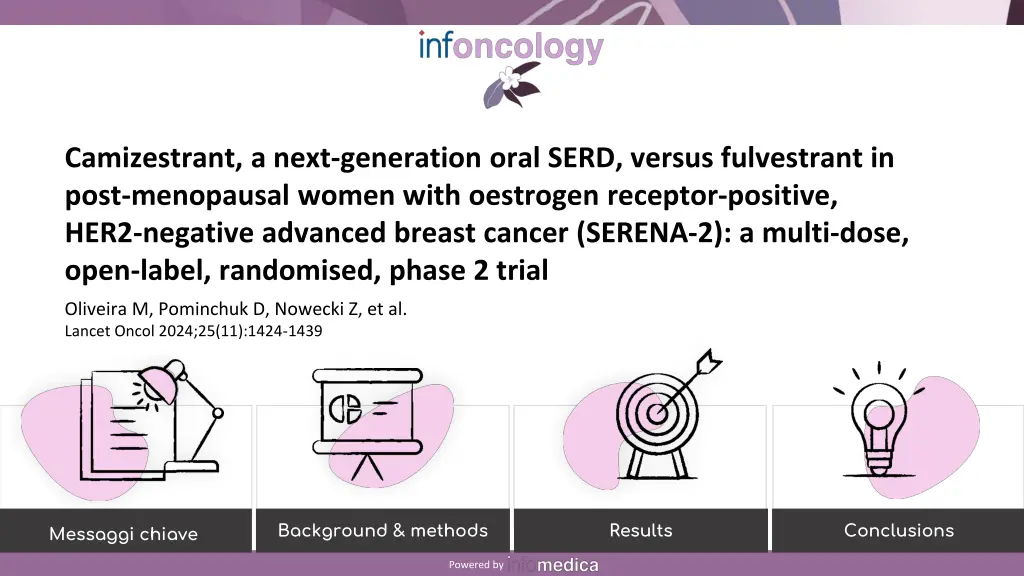 camizestrant a next generation oral serd versus
