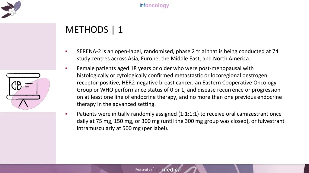 methods 1