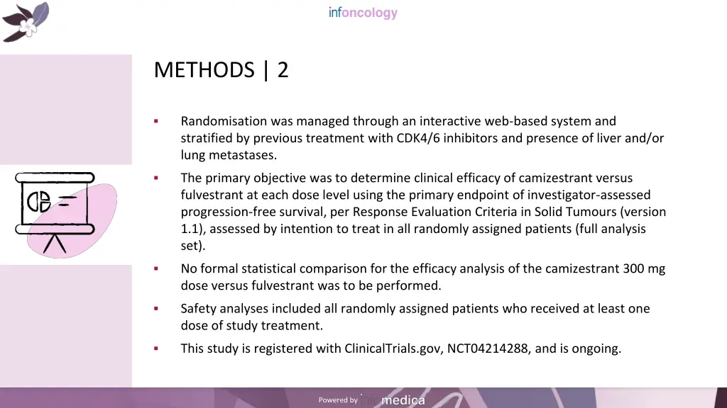 methods 2