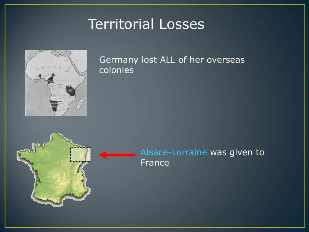 territorial losses