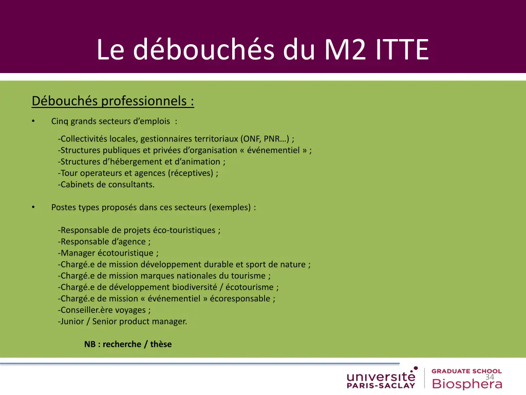 le d bouch s du m2 itte
