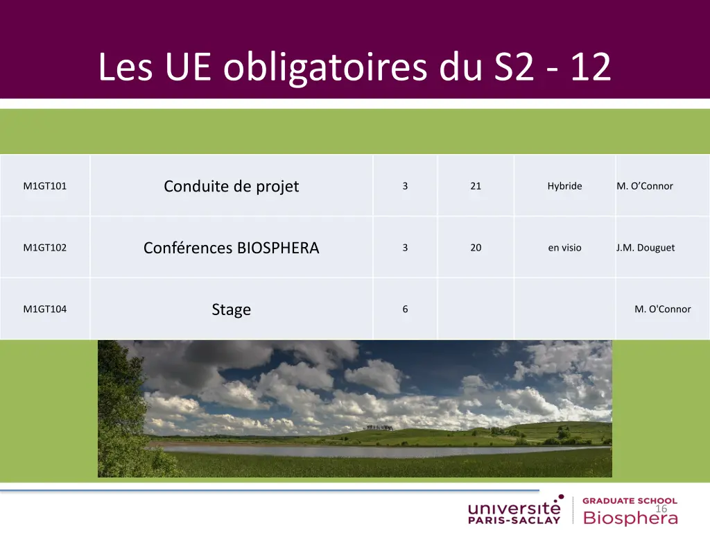 les ue obligatoires du s2 12