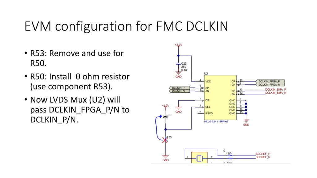 evm configuration for fmc dclkin