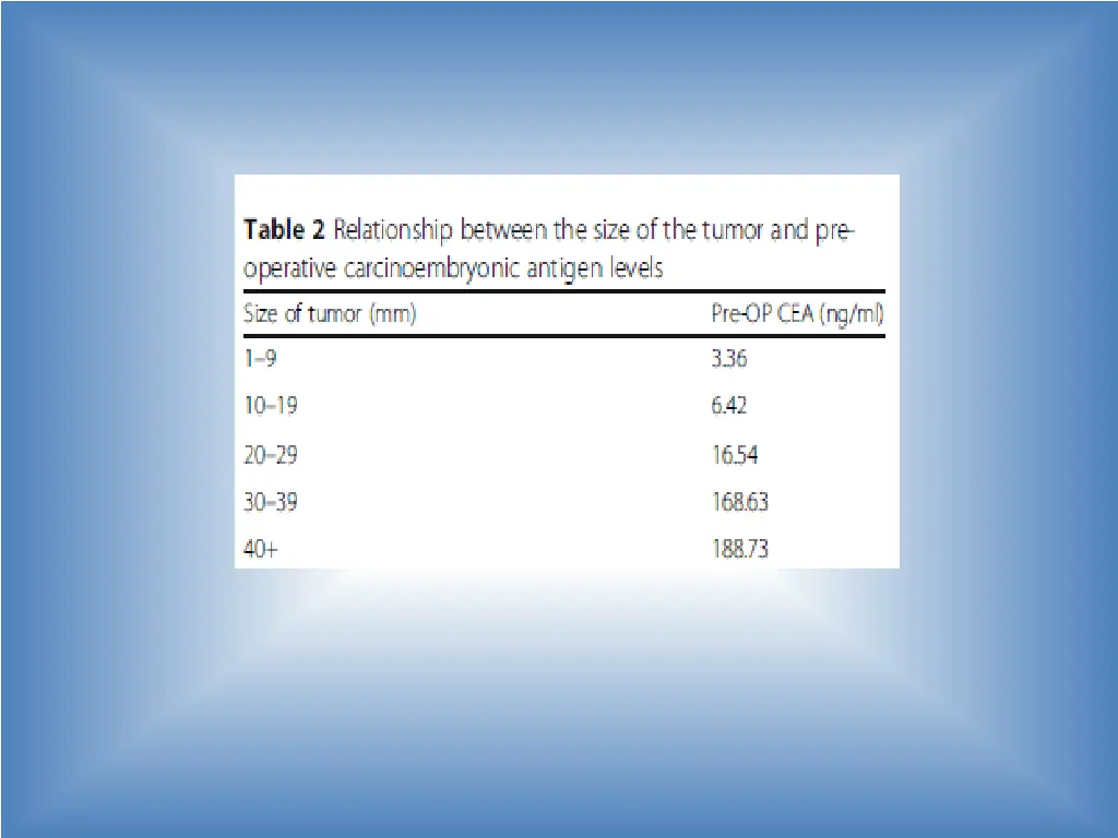 slide29
