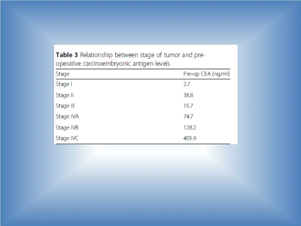 slide30