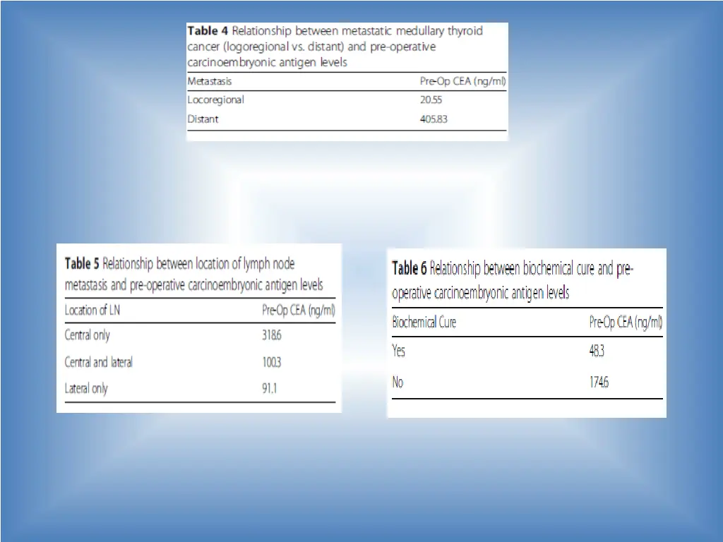 slide31
