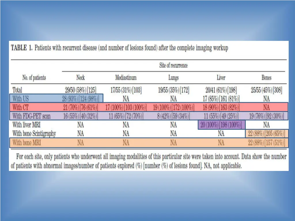 slide35