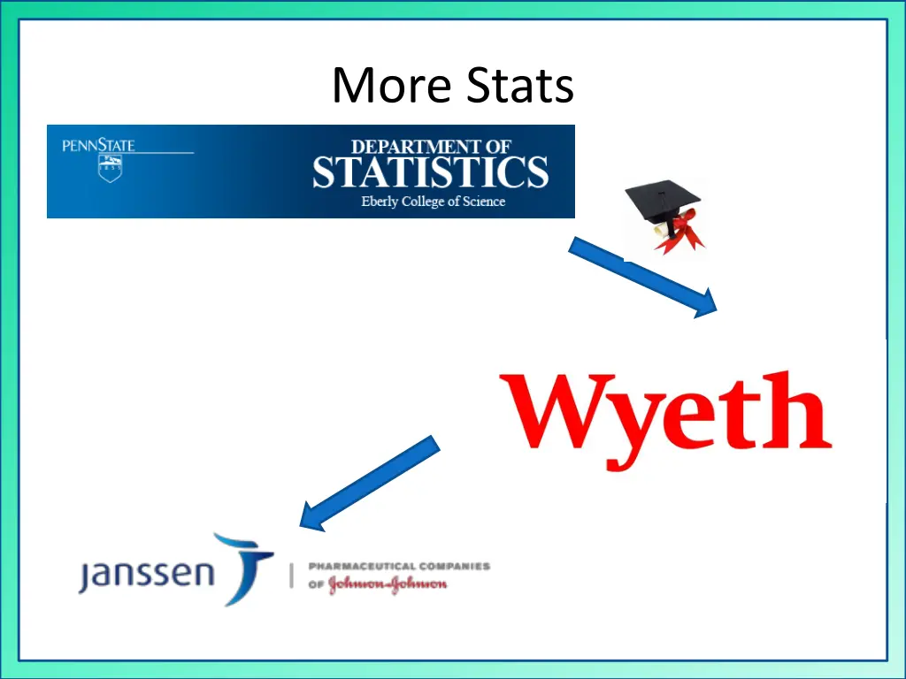 more stats