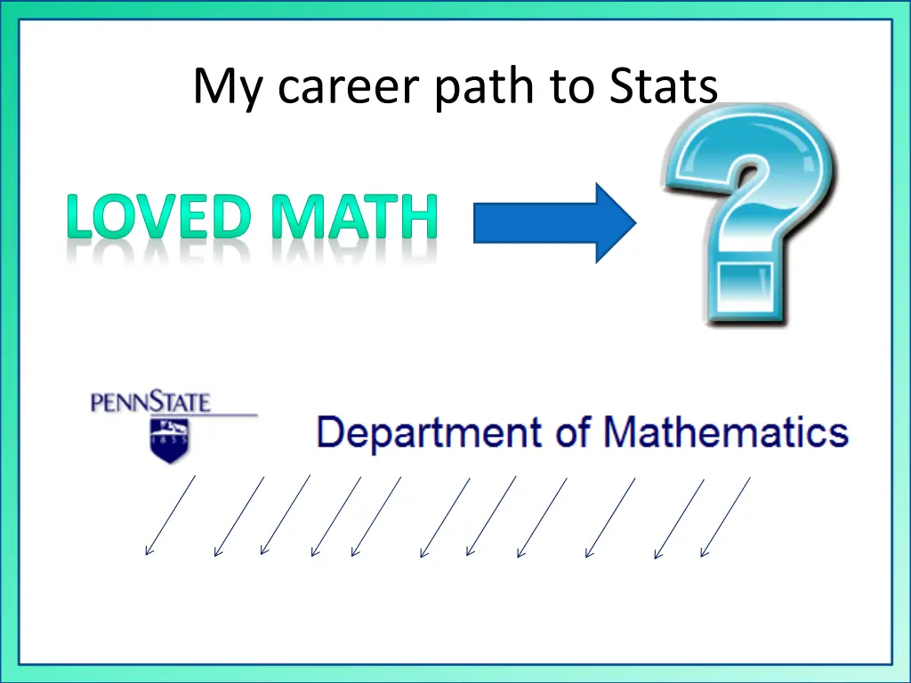 my career path to stats