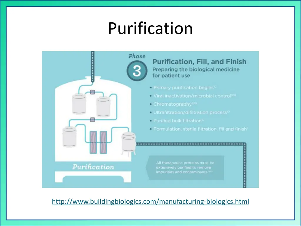 purification