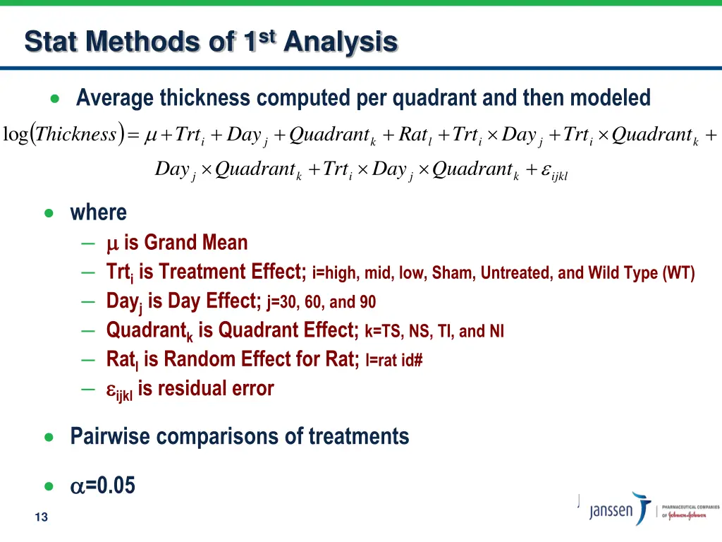 stat methods of 1 st analysis