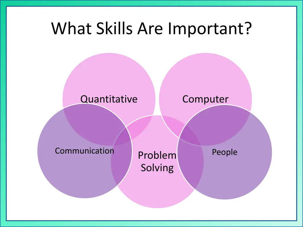 what skills are important