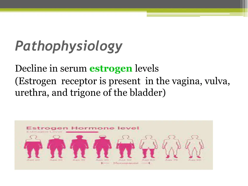 pathophysiology