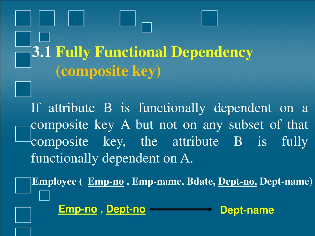 3 1 fully functional dependency composite key