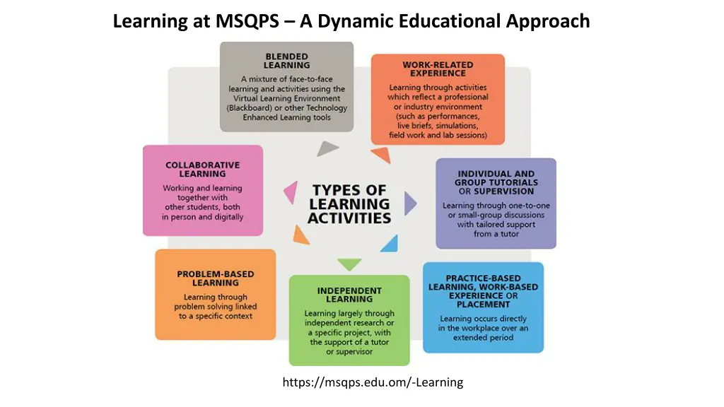 learning at msqps a dynamic educational approach