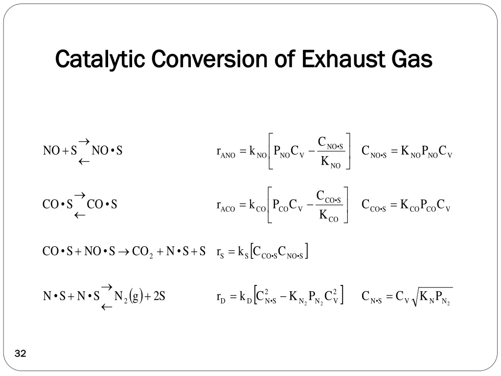 catalytic conversion of exhaust gas catalytic 1