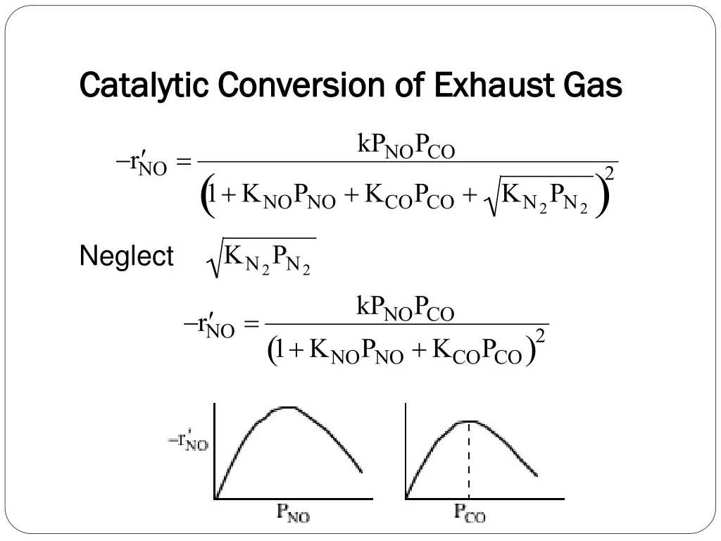 catalytic conversion of exhaust gas catalytic 4