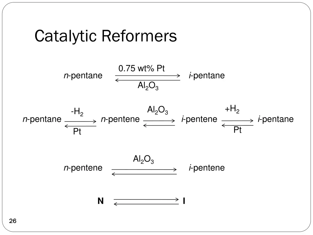 catalytic reformers 1