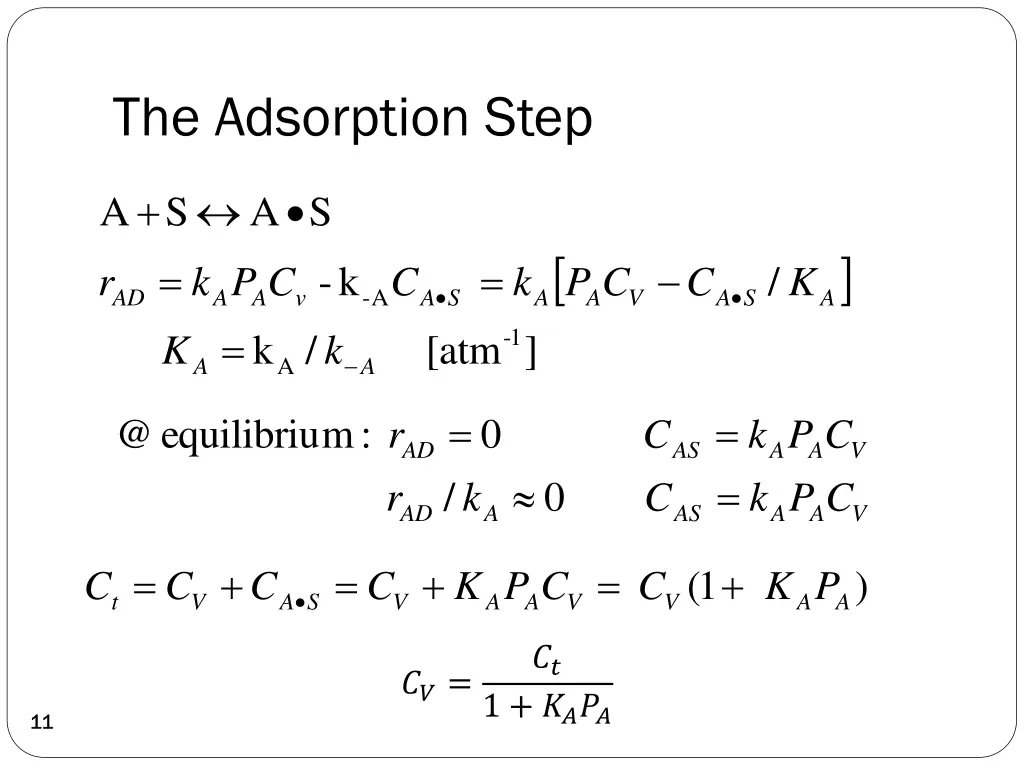 the adsorption step 1