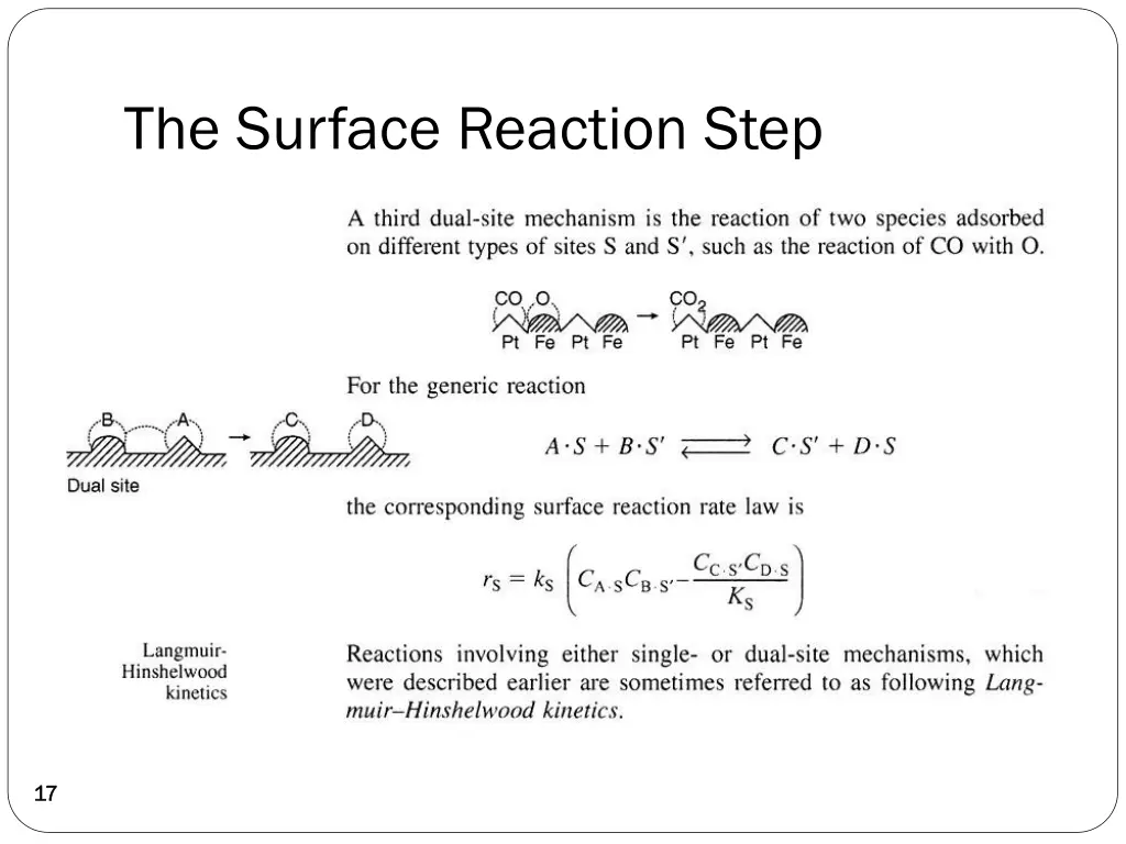 the surface reaction step 3