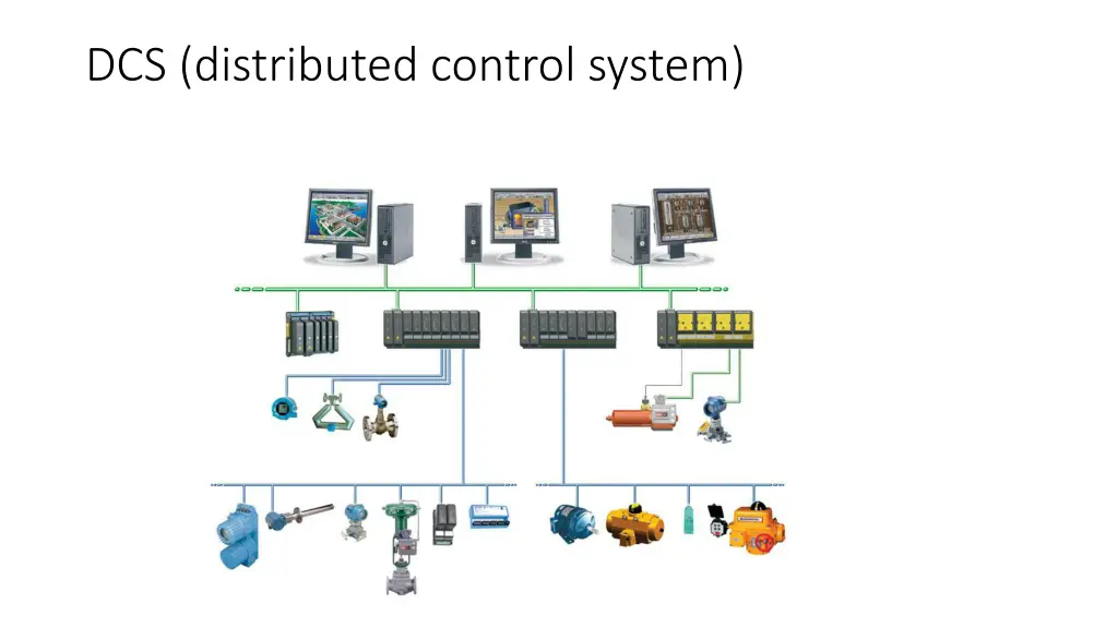 dcs distributed control system 1