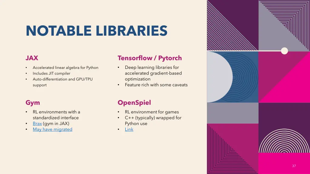 notable libraries